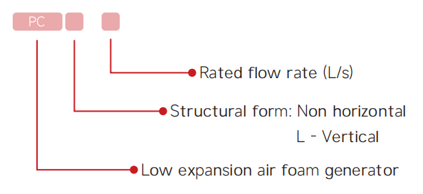 xh-低倍数空气泡沫产生器.png
